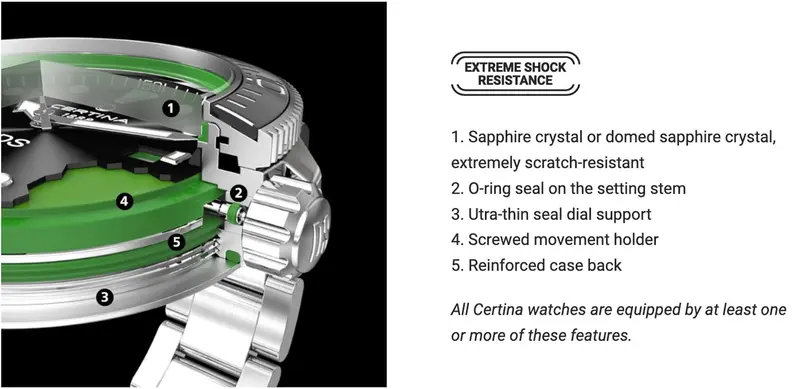 C047.452.11.081.01 שעון סרטינה חדש מסדרת DS-X | דגם משולב באזל אדום עם מצפן | GMT כולל 5 שנים אחריות | Certina DS-X GMT 41mm Mens Watch C0474521108101